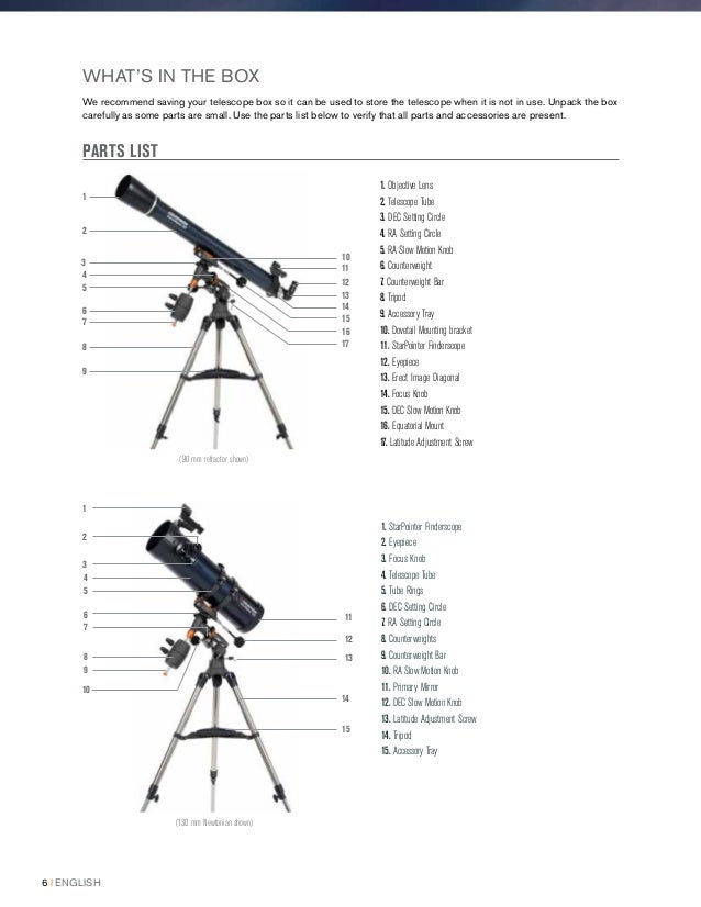 AstroMaster 130EQ Telescope | Celestron