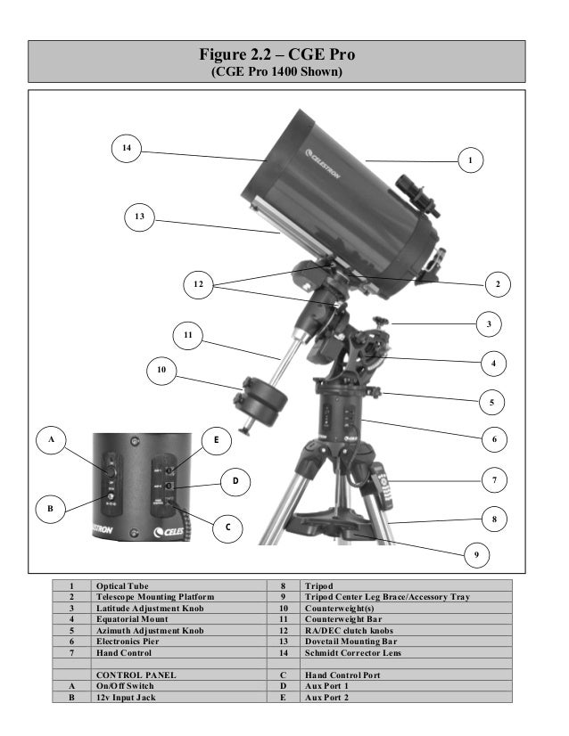 Instruction manual Celestron CGE Pro Telescopes Optics Trade