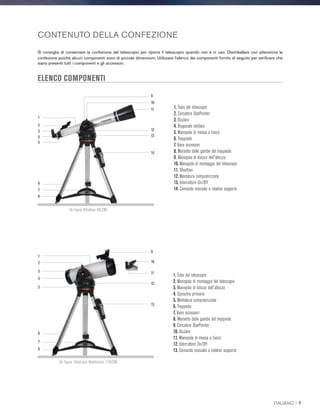 1. Tubo del telescopio
2. Cercatore StarPointer
3. Oculare
4. Diagonale stellare
5. Manopola di messa a fuoco
6. Treppiede
7. Vano accessori
8. Morsetto delle gambe del treppiede
9. Manopola di blocco dell'altezza
10. Manopola di montaggio del telescopio
11. Obiettivo
12. Montatura computerizzata
13. Interruttore On/Off
14. Comando manuale e relativo supporto
Si consiglia di conservare la confezione del telescopio per riporre il telescopio quando non è in uso. Disimballare con attenzione la
confezione poiché alcuni componenti sono di piccole dimensioni. Utilizzare l'elenco dei componenti fornito di seguito per verificare che
siano presenti tutti i componenti e gli accessori.
ELENCO COMPONENTI
CONTENUTO DELLA CONFEZIONE
1. Tubo del telescopio
2. Manopola di montaggio del telescopio
3. Manopola di blocco dell'altezza
4. Specchio primario
5. Montatura computerizzata
6. Treppiede
7. Vano accessori
8. Morsetto delle gambe del treppiede
9. Cercatore StarPointer
10. Oculare
11. Manopola di messa a fuoco
12. Interruttore On/Off
13. Comando manuale e relativo supporto
(In figura Rifrattore 80LCM)
(In figura, telescopio Newtoniano 114LCM)
3
5
6
11
2
4
7
9
10
12
13
14
8
1
3
4
1
13
10
5
6
11
2
9
12
7
8
ITALIANO I 7
 