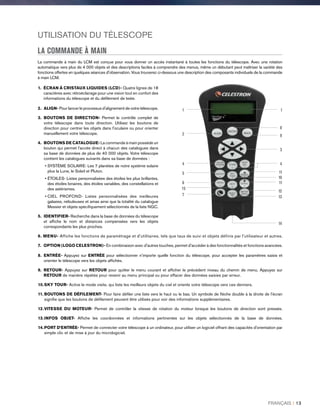 UTILISATION DU TÉLESCOPE
LA COMMANDE À MAIN
La commande à main du LCM est conçue pour vous donner un accès instantané à toutes les fonctions du télescope. Avec une rotation
automatique vers plus de 4 000 objets et des descriptions faciles à comprendre des menus, même un débutant peut maîtriser la variété des
fonctions offertes en quelques séances d'observation. Vous trouverez ci-dessous une description des composants individuels de la commande
à main LCM.
1. ÉCRAN À CRISTAUX LIQUIDES (LCD)- Quatre lignes de 18
caractères avec rétroéclairage pour une vision tout en confort des
informations du télescope et du défilement de texte.
2. ALIGN- Pour lancer le processus d'alignement de votre télescope.
3. BOUTONS DE DIRECTION- Permet le contrôle complet de
votre télescope dans toute direction. Utilisez les boutons de
direction pour centrer les objets dans l'oculaire ou pour orienter
manuellement votre télescope.
4. BOUTONS DE CATALOGUE- La commande à main possède un
bouton qui permet l'accès direct à chacun des catalogues dans
sa base de données de plus de 40 000 objets. Votre télescope
contient les catalogues suivants dans sa base de données :
• SYSTÈME SOLAIRE- Les 7 planètes de notre système solaire
plus la Lune, le Soleil et Pluton.
• ÉTOILES- Listes personnalisées des étoiles les plus brillantes,
des étoiles binaires, des étoiles variables, des constellations et
des astérismes.
• CIEL PROFOND- Listes personnalisées des meilleures
galaxies, nébuleuses et amas ainsi que la totalité du catalogue
Messier et objets spécifiquement sélectionnés de la liste NGC.
5. IDENTIFIER- Recherche dans la base de données du télescope
et affiche le nom et distances compensées vers les objets
correspondants les plus proches.
6. MENU- Affiche les fonctions de paramétrage et d'utilitaires, tels que taux de suivi et objets définis par l'utilisateur et autres.
7. OPTION (LOGO CELESTRON)- En combinaison avec d'autres touches, permet d'accéder à des fonctionnalités et fonctions avancées.
8. ENTRÉE- Appuyez sur ENTRÉE pour sélectionner n’importe quelle fonction du télescope, pour accepter les paramètres saisis et
orienter le télescope vers les objets affichés.
9. RETOUR- Appuyez sur RETOUR pour quitter le menu courant et afficher le précédent niveau du chemin de menu. Appuyez sur
RETOUR de manière répétée pour revenir au menu principal ou pour effacer des données saisies par erreur.
10.	SKY TOUR- Active le mode visite, qui liste les meilleurs objets du ciel et oriente votre télescope vers ces derniers.
11.	BOUTONS DE DÉFILEMENT- Pour faire défiler une liste vers le haut ou le bas. Un symbole de flèche double à la droite de l'écran
signifie que les boutons de défilement peuvent être utilisés pour voir des informations supplémentaires.
12.	VITESSE DU MOTEUR- Permet de contrôler la vitesse de rotation du moteur lorsque les boutons de direction sont pressés.
13.	INFOS OBJET- Affiche les coordonnées et informations pertinentes sur les objets sélectionnés de la base de données.
14.	PORT D’ENTRÉE- Permet de connecter votre télescope à un ordinateur, pour utiliser un logiciel offrant des capacités d'orientation par
simple clic et de mise à jour du micrologiciel.
4
5
6
7
8
9
10
11
11
12
13
14
15
2
4
1 1
3
FRANÇAIS I 13
 