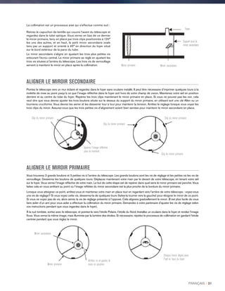 La collimation est un processus aisé qui s’effectue comme suit :
Retirez le capuchon de lentille qui couvre l’avant du télescope et
regardez dans le tube optique. Vous verrez en bas de ce dernier
le miroir primaire, tenu en place par trois clips positionnés à 120°
les uns des autres, et en haut, le petit miroir secondaire ovale
tenu par un support et orienté à 45° en direction du foyer situé
sur le bord extérieur de la paroi du tube.
Le miroir secondaire s’aligne en ajustant les trois plus petites vis
entourant l’écrou central. Le miroir primaire se règle en ajustant les
trois vis situées à l’arrière du télescope. Les trois vis de verrouillage
servent à maintenir le miroir en place après la collimation. Miroir primaire Miroir secondaire
Support pour le
miroir secondaire
Foyer
ALIGNER LE MIROIR SECONDAIRE
Pointez le télescope vers un mur éclairé et regardez dans le foyer sans oculaire installé. Il peut être nécessaire d’imprimer quelques tours à la
molette de mise au point jusqu’à ce que l’image réfléchie dans le foyer soit hors de votre champ de vision. Maintenez votre œil en position
derrière et au centre du tube du foyer. Repérez les trois clips maintenant le miroir primaire en place. Si vous ne pouvez pas les voir, cela
veut dire que vous devrez ajuster les trois boulons situés sur le dessus du support du miroir primaire, en utilisant soit une clé Allen ou un
tournevis cruciforme. Vous devrez les serrer et les desserrer tour à tour pour maintenir la tension. Arrêtez le réglage lorsque vous voyez les
trois clips du miroir. Assurez-vous que les trois petites vis d’alignement soient bien serrées pour maintenir le miroir secondaire en place.
Clip du miroir primaire
Ignorez l’image réfléchie
pour le moment.
Clip du miroir primaire
Clip du miroir primaire
Clip du miroir primaire
ALIGNER LE MIROIR PRIMAIRE
Vous trouverez 3 grands boulons et 3 petites vis à l’arrière du télescope. Les grands boulons sont les vis de réglage et les petites vis les vis de
verrouillage. Desserrez les boulons de quelques tours. Déplacez maintenant votre main par le devant de votre télescope, en tenant votre œil
sur le foyer. Vous verrez l’image réfléchie de votre main. Le but de cette étape est de repérer dans quel sens le miroir primaire est penché. Vous
faites cela en vous arrêtant au point où l’image reflétée du miroir secondaire est la plus proche de la bordure du miroir primaire.
Lorsque vous atteignez ce point, arrêtez-vous et maintenez votre main en place tout en regardant vers l’arrière de votre télescope - voyez-vous
une vis de réglage? Si vous voyez cette vis, desserrez-la de quelques tours (faites-la tourner vers la gauche) pour éloigner le miroir de ce point.
Si vous ne voyez pas de vis, alors serrez la vis de réglage présente à l’opposé. Cela alignera graduellement le miroir. (Il est plus facile de vous
faire aider d’un ami pour vous aider a effectuer la collimation du miroir primaire. Demandez à votre partenaire d’ajuster les vis de réglage selon
vos instructions pendant que vous regardez dans le foyer).
À la nuit tombée, sortez avec le télescope, et pointez-le vers l’étoile Polaire, l’étoile du Nord. Installez un oculaire dans le foyer et rendez l’image
floue. Vous verrez la même image, mais illuminée par la lumière des étoiles. Si nécessaire, répétez le processus de collimation en gardant l’étoile
centrée pendant que vous réglez le miroir.
Miroir secondaire
Miroir primaire
Arrêtez ici et gardez la
main en position
Chaque miroir aligné avec
l'œil en face du foyer
FRANÇAIS I 31
 