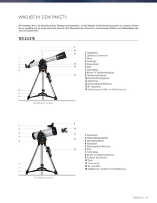 1. Teleskoptubus
2. StarPointer Sucherfernrohr
3. Okular
4. Zenitspiegel
5. Fokussierknopf
6. Stativ
7. Zubehörablage
8. Klemme für Stativbeinverlängerung
9. Höhenverriegelungsknopf
10. Teleskop-Befestigungsknopf
11. Objektivlinse
12. Computergestützte Montierung
13. An-/Ausschalter
14. Handsteuerung und Halter für die Handsteuerung
Wir empfehlen Ihnen, die Verpackung Ihres Teleskops aufzubewahren, um das Teleskop bei Nichtverwendung darin zu verstauen. Packen
Sie es sorgfältig aus, da einige kleine Teile darunter sind. Überprüfen Sie anhand der untenstehenden Teileliste die Vollständigkeit aller
Teile und Zubehörteile.
TEILELISTE
WAS IST IN DEM PAKET?
1. Teleskoptubus
2. Teleskop-Befestigungsknopf
3. Höhenkupplungsknopf
4. Hauptspiegel
5. Computergestützte Montierung
6. Stativ
7. Zubehörablage
8. Klemme für Stativbeinverlängerung
9. StarPointer Sucherfernrohr
10. Okular
11. Fokussierknopf
12. An-/Ausschalter
13. Handsteuerung und Halter für die Handsteuerung
(80LCM Refraktor abgebildet)
(114LCM Newton abgebildet)
3
5
6
11
2
4
7
9
10
12
13
14
8
1
3
4
1
13
10
5
6
11
2
9
12
7
8
DEUTSCH I 7
 
