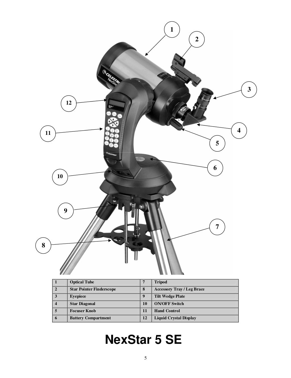 Instruction Manual Celestron NexStar 5SE Telescopes Optics Trade