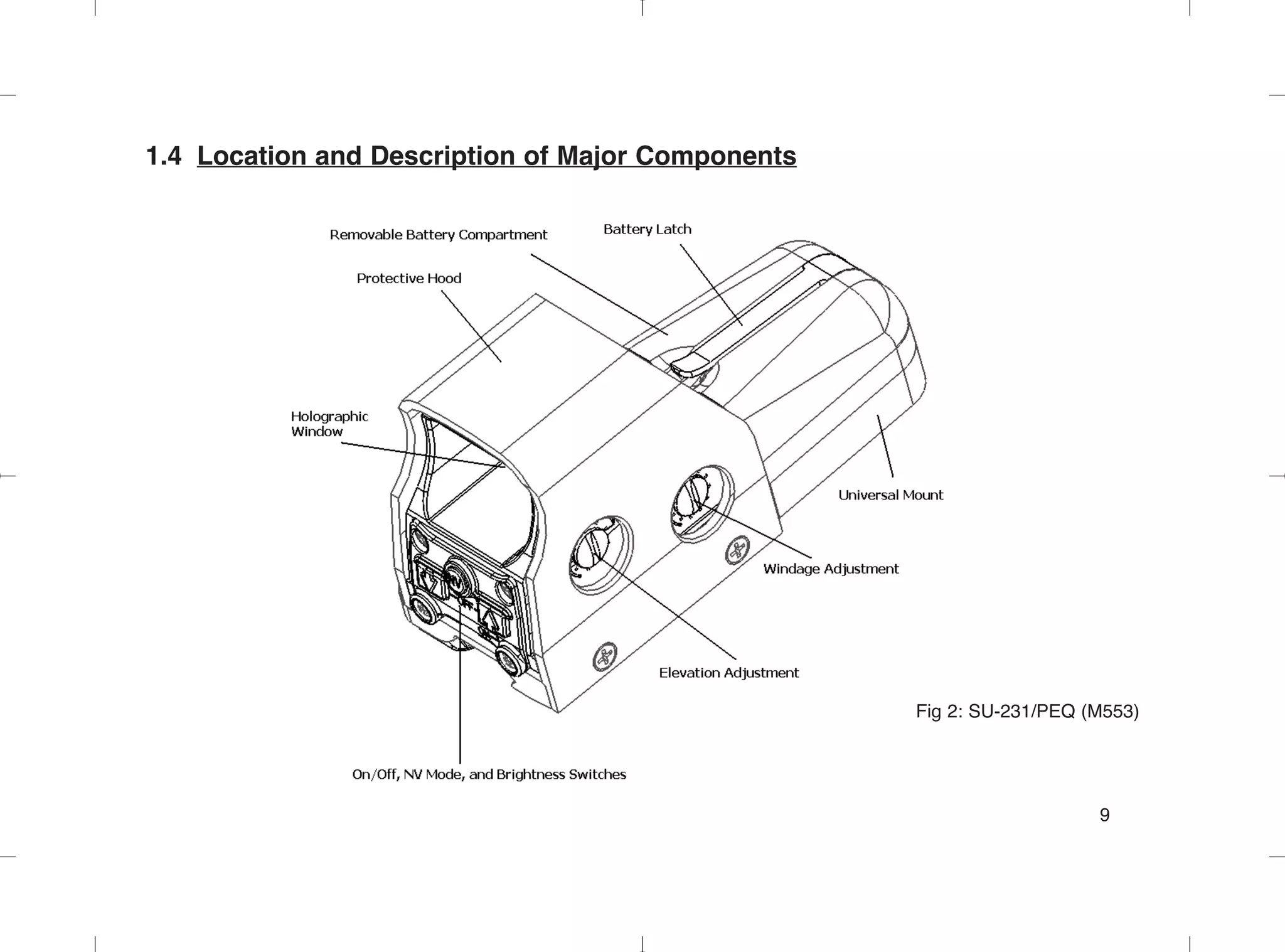 1.4 Location and Description of Major Components
Fig 2: SU-231/PEQ (M553)
9
 