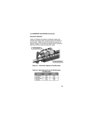 2-9
2.4 BORESIGHT ADJUSTERS (Continued)
Illuminator Adjusters
Table 2-4 indicates the direction of adjuster rotation and
resultant illumination beam movement when the ATPIAL is
top mounted. Tables 2-5 and 2-6 indicate the direction of
adjuster rotation and resultant illumination beam movement
when the ATPIAL is side mounted (left / right).
Figure 2-7. Illuminator Adjusters (Top Mounted).
Table 2-4. Beam Movement for the IR Illuminator
(Top Mounted).
Adjuster Rotation
Beam
Movement
Top Adjuster
Elevation
CW
CCW
Down
Up
Side Adjuster
Windage
CW
CCW
Right
Left
TOP ADJUSTER
SIDE ADJUSTER
 