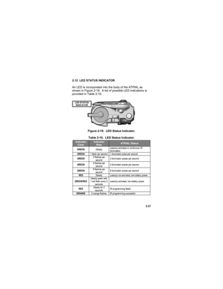 2-27
2.12 LED STATUS INDICATOR
An LED is incorporated into the body of the ATPIAL as
shown in Figure 2-19. A list of possible LED indications is
provided in Table 2-10.
Figure 2-19. LED Status Indicator.
Table 2-10. LED Status Indicator.
Indicator
Color
Indicator
Rate
ATPIAL Status
GREEN Steady
Laser(s) activated or continuous IR
illumination
GREEN 1 flash per second 1 illuminator pulse per second
GREEN
2 flashes per
second
2 illuminator pulses per second
GREEN
4 flashes per
second
4 illuminator pulses per second
GREEN
8 flashes per
second
8 illuminator pulses per second
RED Steady Laser(s) not activated, low battery power
GREEN/RED
Steady green with
1 red flash every 5
seconds
Laser(s) activated, low battery power
RED
Steady for 2
seconds
IR programming failed
ORANGE 3 orange flashes IR programming successful
LED STATUS
INDICATOR
 