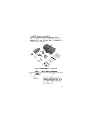 1-5
1.8 LIST OF MAJOR COMPONENTS
The CNVD-T system includes the components shown in
Figure 1-2. Table 1-2 provides a brief functional description
of each item. The “Key” column in Table 1-2 corresponds to
the label numbers in Figure 1-2.
Figure 1-2 CNVD-T Major Components
Table 1-2 CNVD-T Major Components
Key
Major
Component
Function
1 CNVD-T
Assembly
A thermal imaging device used for
observation, target identification, and
passive target acquisition during the day
or in adverse conditions such as light
rain, light snow, dry smoke, and low
light to total darkness.
1
2
3
4
5
6
7
8
9
10
11
 