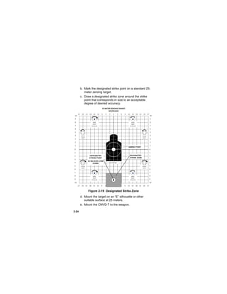 2-24
b. Mark the designated strike point on a standard 25-
meter zeroing target.
c. Draw a designated strike zone around the strike
point that corresponds in size to an acceptable
degree of desired accuracy.
Figure 2-19 Designated Strike Zone
d. Mount the target on an “E” silhouette or other
suitable surface at 25 meters.
e. Mount the CNVD-T to the weapon.
 