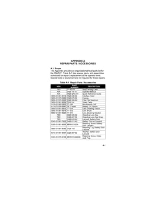 A-1
APPENDIX A
REPAIR PARTS / ACCESSORIES
A.1 Scope
This Appendix provides an organizational level parts list for
the CNVD-T. Table A-1 lists spares, parts, and assemblies
authorized for repair / replacement at the operator level.
Special tools or equipment are not required for these repairs.
Table A-1 Repair Parts / Accessories
NSN
PART
NUMBER
DESCRIPTION
TBD ITI-501-01 Soft Carrying Case
N/A CQB-TM-ITI Operator Manual
N/A CQB-QRG-ITI Quick Reference Guide
5855-01-561-8116 CQB-630-02 Interface Hood
5855-01-579-5688 CQB-670-02 Eyecup
5855-01-579-5695 CQB-506-A2 Filter, NV Spectrum
5855-01-561-8559 TGS-104 Video Cable
5120-01-582-2832 ITI-150 Box Wrench, 3/8”
6135-01-559-9641 DL123ABK Battery, 3V, lithium
5855-01-561-8630 ITI-015 Lens Cleaning Tissue
5855-01-561-8616 ITI-013 Lens Brush
6850-01-561-8223 ITI-011 Lens Cleaning Solution
TBD CQB-626-02 Objective Lens Cap
TBD CQB-627-02 Objective Lens Cap Strap
TBD CQB-625-A2 Lanyard, Battery Door
5340-01-561-7933 CQB-011-A2 Battery Door w/ Lanyard
5305-01-561-8555 MHW013-23A
Retaining Screw, Battery
Door Lanyard
5855-01-561-8085 CQB-193
Retaining Lug, Battery Door
Lanyard
5310-01-561-8067 CQB-067-02
Washer, Battery Door
Lanyard
5303-01-575-3158 MHW013-022AB
Retaining Screw, Video
Jack Plug
 