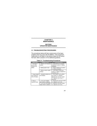 3-1
CHAPTER 3
MAINTENANCE
SECTION I
OPERATOR MAINTENANCE
3.1 TROUBLESHOOTING PROCEDURES
The procedures below will help correct some of the basic
problems that may arise with the MNVD. If the equipment
malfunction is not listed, or the actions listed do not correct
the fault, refer to section 3.4 for additional guidance.
Table 3-1 Troubleshooting Procedures
Malfunction Probable Cause Corrective Action
1. No image is
present when
turning on the
MNVD.
a. Batteries are improperly
installed.
a. Verify batteries are properly
installed per section 2.2, Battery
Installation.
b. Battery power is low. b. Replace batteries per section
2.2, Battery Installation.
c. Battery contacts require
cleaning.
c. Clean battery contacts per
section 3.2, Battery Compartment
and Battery Cap.
2. Image abruptly
turns off when in
ON or IR modes.
a. High light shutdown has
been initiated.
a. Reset (power on) the MNVD
per section 2.6. Install the
objective lens cover per section
2.5, Objective Lens Cover, if
necessary.
3. Poor or
degraded image.
a. Lens cover installed
(dark ambient conditions).
a. Remove lens cover per section
2.4, Objective Lens Cover.
b. Lens cover not installed
(bright ambient conditions).
b. Install lens cover per section
2.5, Objective Lens Cover.
 