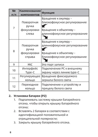 8
№
п/п
Наименование
компонентов
Функция
7
Поворотная
ручка
фокусировки
слева
Вращение к окуляру –
близкофокусное регулирование
Вращение к объективу -
длиннофокусное регулирование
8
Поворотная
ручка
фокусировки
справа
Вращение к окуляру -
длиннофокусное регулирование
Вращение к объективу -
близкофокусное регулирование
9 MIC Это порт записи
10
Интерфейс
Type-C
Подключение РС к внешнему
экрану через линию type-C
11
Регулирующее
кольцо
Вращение фиксируемого
зеркала белого света
12
Переходное
кольцо
Подключение к устройству и
прицелу белого света
2. Установка батареи (P2)
1. Подталкивать застежку крышки батарейного
отсека, чтобы открыть крышку батарейного
отсека;
2. Вставлять 2 батареи в соответствии с
идентификацией положительной и
отрицательной полярности;
3. Закрыть крышку батарейного отсека.
 