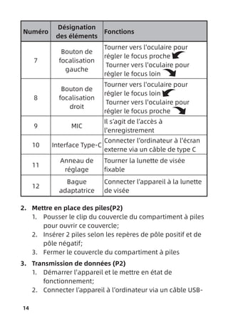 14
Numéro
Désignation
des éléments
Fonctions
7
Bouton de
focalisation
gauche
Tourner vers l'oculaire pour
régler le focus proche
Tourner vers l'oculaire pour
régler le focus loin
8
Bouton de
focalisation
droit
Tourner vers l'oculaire pour
régler le focus loin
Tourner vers l'oculaire pour
régler le focus proche
9 MIC
Il s’agit de l’accès à
l'enregistrement
10 Interface Type-C
Connecter l’ordinateur à l'écran
externe via un câble de type C
11
Anneau de
réglage
Tourner la lunette de visée
fixable
12
Bague
adaptatrice
Connecter l’appareil à la lunette
de visée
2. Mettre en place des piles(P2)
1. Pousser le clip du couvercle du compartiment à piles
pour ouvrir ce couvercle;
2. Insérer 2 piles selon les repères de pôle positif et de
pôle négatif;
3. Fermer le couvercle du compartiment à piles
3. Transmission de données (P2)
1. Démarrer l'appareil et le mettre en état de
fonctionnement;
2. Connecter l’appareil à l’ordinateur via un câble USB-
 