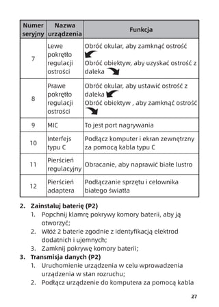 27
Numer
seryjny
Nazwa
urządzenia
Funkcja
7
Lewe
pokrętło
regulacji
ostrości
Obróć okular, aby zamknąć ostrość
Obróć obiektyw, aby uzyskać ostrość z
daleka
8
Prawe
pokrętło
regulacji
ostrości
Obróć okular, aby ustawić ostrość z
daleka
Obróć obiektyw , aby zamknąć ostrość
9 MIC To jest port nagrywania
10
Interfejs
typu C
Podłącz komputer i ekran zewnętrzny
za pomocą kabla typu C
11
Pierścień
regulacyjny
Obracanie, aby naprawić białe lustro
12
Pierścień
adaptera
Podłączanie sprzętu i celownika
białego światła
2. Zainstaluj baterię (P2)
1. Popchnij klamrę pokrywy komory baterii, aby ją
otworzyć;
2. Włóż 2 baterie zgodnie z identyfikacją elektrod
dodatnich i ujemnych;
3. Zamknij pokrywę komory baterii;
3. Transmisja danych (P2)
1. Uruchomienie urządzenia w celu wprowadzenia
urządzenia w stan rozruchu;
2. Podłącz urządzenie do komputera za pomocą kabla
 