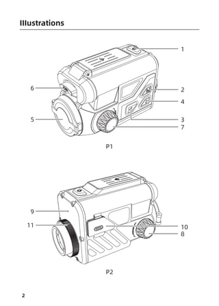 2
1
2
3
7
P1
P2
10
9
11
8
6
5
4
IIIustrations
 