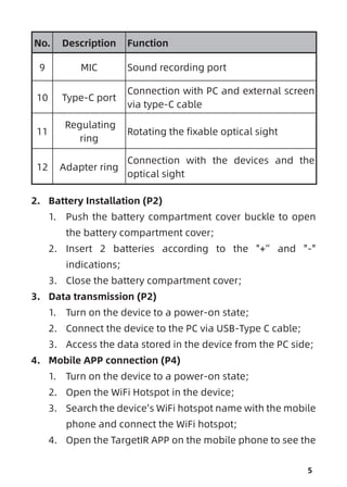 5
No. Description Function
9 MIC Sound recording port
10 Type-C port
Connection with PC and external screen
via type-C cable
11
Regulating
ring
Rotating the fixable optical sight
12 Adapter ring
Connection with the devices and the
optical sight
2. Battery Installation (P2)
1. Push the battery compartment cover buckle to open
the battery compartment cover;
2. Insert 2 batteries according to the "+” and "-"
indications;
3. Close the battery compartment cover;
3. Data transmission (P2)
1. Turn on the device to a power-on state;
2. Connect the device to the PC via USB-Type C cable;
3. Access the data stored in the device from the PC side;
4. Mobile APP connection (P4)
1. Turn on the device to a power-on state;
2. Open the WiFi Hotspot in the device;
3. Search the device's WiFi hotspot name with the mobile
phone and connect the WiFi hotspot;
4. Open the TargetIR APP on the mobile phone to see the
 
