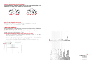 RÉGLAGE DE LA DISTANCE INTERPUPILLAIRE
Pour pouvoir obtenir une seule image circulaire, il faut que vous écartiez les deux lunettes de vos
jumelles jusqu’à ce que les ombres gênantes aient entièrement disparu.
RÉGLAGE DE LA NETTETÉ DE L’IMAGE
En tournant la bague de mise au point, vous avez la possibilité d’observer n’importe
quel objet avec la plus grand netteté de 1-9m à l’infini.
CORRECTION DIOPTRIQUE
Pour pouvoir obtenir une qualité irréprochable de l’image, il importe de compenser les différences
d’acuité visuelle entre l’oeil gauche et l’oeil droit.
Utilisation avec ou sans lunettes et avec une acuité visuelle identique pour les deux yeux:
La bague de correction dioptrique se place au centre.
Utilisation sans lunettes et avex une acuité visuelle variant d’un oeil à l’autre:
1. Regardez avec l’oeil gauche à travers l’oculaire gauche et réglez la netteté d’un objet déter	
	 miné à l’aide de la bague de mise au point.
2.	Maintenant regardez avex l’oeil droit à travers l’oculaire droit en fixant le même objet et faites 	
	 la mise au point en tournant la bague de correction dioptrique.
	 Maintenant la correction dioptrique et la mise au point sont accomplies pour vos yeux.
Vlamingveld 89
8490 Jabbeke
BELGIUM
www.kiteoptics.com
+32 50 69 23 19
	
8x56
Grossissement
	
8
Diamètre
de
l’objectif
(mm)
	
56
Pupille
de
sortie
(mm)
	
7
distance
mise
au
point
min.
(m)
	
2.6
Champ
de
vision
(m/1000m)
	
128
Champ
de
vision
(degrés)
	
7.3
relief
oculaire
(mm)
	
20
distance
interpupillaire
(mm)
	
56-76
Hauteur
(mm)
	
192
largeur
max.
non-pliée
(mm)
	
157
largeur
min.
pliée
(mm)
	
139
Poids
(g)
	
1.198
Facteur
crépusculaire
	
21
compensation
dioptrique
(+/-)
	
3
étanche
	
yes
rempli
à
l’azote
	
yes
température
fonctionnelle
	
-25°C
/
55°C
transmisson
de
lumière
(%)
	
94
garantie
	
30
 