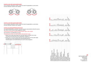 EINSTELLUNG DES AUGENABSTANDES
Um ein einziges rundes Bild zu sehen, müssen Sie beide Fernglashälften so weit knicken,
bis keine störenden Schatten mehr auftreten.
EINSTELLUNG DES AUGENABSTANDES
Um ein einziges rundes Bild zu sehen, müssen Sie beide Fernglashälften so weit knicken,
bis keine störenden Schatten mehr auftreten.
EINSTELLEN DER DIOPTRIENAUSGLEICH
Um optimale Bildqualität zu erreichen, muss die eventuell unterschiedliche Sehkraft zwischen
dem linken und dem rechten Auge ausgeglichen werden.
Verwendung ohne Brille und gleicher Sehkraft beider Augen, oder mit Brille:
Das Dioptrierad in die Mittelstellung bringen.
Verwendung ohne Brille und unterschiedlicher Sehkraft beider Augen:
1. Blicken Sie mit dem linken Auge durch das linke Okular und stellen Sie mit dem
	 Fokussierrad die Bildschärfe eines ausgewählten Objektes ein.
2.	Blicken Sie nun mit dem rechten Auge durch das rechte Okular auf das selbe Objekt
	 und stellen sie mit dem Dioptrierad auf optimale Bildschärfe ein.
	 Dioptrieausgleich und Scharfeinstellung ist somit für Sie durchgeführt.
Vlamingveld 89
8490 Jabbeke
BELGIUM
www.kiteoptics.com
+32 50 69 23 19
	
8x30
	
10x30
	
8x42
	
10x42
	
10x50
Vergrößerung
	
8
	
10
	
8
	
10
	
10
Objektiv
durchmesser
(mm)
	
30
	
30
	
42
	
42
	
50
Austrittspupillen
(mm)
	
3.75
	
3
	
5.25
	
4.2
	
5
kürzeste
Einstellentfernung
(m)
	
1.35
	
1.3
	
2
	
1.8
	
2.6
Sehfeld
(m
/
1000m)
	
151
	
120
	
151
	
122
	
120
Sehfeld
(Grad)
	
8.65
	
6.9
	
8.65
	
7
	
6.9
Austrittspupillenabstand
(mm)
	
15
	
15
	
17
	
17.5
	
17.8
Pupillenabstand
(mm)
	
73-55
	
73-55
	
73-55
	
73-55
	
73-55
Höhe
(mm)
	
117
	
117
	
140
	
140
	
163
maximale
Breite
(mm)
	
115
	
115
	
128
	
128
	
133
min
Breite
gefaltet
(mm)
	
97
	
97
	
109
	
109
	
117
Gewicht
(g)
	
495
	
499
	
690
	
700
	
815
Dämmerungsfaktor
	
15.5
	
17.3
	
18.3
	
20.5
	
22.3
dioptrische
Kompensation
(+/-)
	
3
	
3
	
3
	
3
	
3
wasserdicht
	
yes
	
yes
	
yes
	
yes
	
yes
Gas
gefüllt
	
yes
	
yes
	
yes
	
yes
	
yes
Funktionstemperatur
	
-25°C
/
55°C
	
-25°C
/
55°C
	
-25°C
/
55°C
	
-25°C
/
55°C
	
-25°C
/
55°C
Lichttransmission
(%)
	
89-90
	
89-90
	
89-90
	
88-89
	
89-90
Garantie
	
30
	
30
	
30
	
30
	
30
 