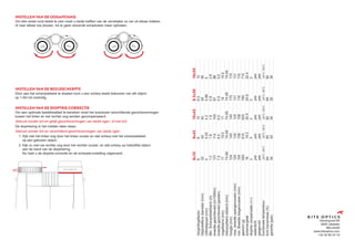 INSTELLEN VAN DE OOGAFSTAND.
Om één enkel rond beeld te zien moet u beide helften van de verrekijker zo ver uit elkaar trekken
of naar elkaar toe plooien, tot er geen storende schaduwen meer optreden.
INSTELLEN VAN DE BEELDSCHERPTE
Door aan het scherpstelwiel te draaien kunt u een scherp beeld bekomen van elk object
op 1-9m tot oneindig.
INSTELLEN VAN DE DIOPTRIE-CORRECTIE
Om een optimale beeldkwaliteit te bereiken moet het eventueel verschillende gezichtsvermogen
tussen het linker en het rechter oog worden gecompenseerd.
Gebruik zonder bril en gelijk gezichtsvermogen van beide ogen, of met bril:
De dioptriering in het midden laten staan.
Gebruik zonder bril en verschillend gezichtsvermogen van beide ogen:
1. Kijk met het linker oog door het linker oculair en stel scherp met het scherpstelwiel
	 op een gekozen object.
2.	Kijk nu met uw rechter oog door het rechter oculair, en stel scherp op hetzelfde object
	 aan de hand van de dioptriering.
	 Nu hebt u de dioptrie-correctie en de scherpte-instelling uitgevoerd.
Vlamingveld 89
8490 Jabbeke
BELGIUM
www.kiteoptics.com
+32 50 69 23 19
	
8x32
	
8x42
	
10x42
	
8.5x50
	
10x50
Vergrotingsfactor
	
8
	
8
	
10
	
8.5
	
10
Objectieflens
diameter
(mm)
	
32
	
42
	
42
	
50
	
50
Uittredepupil
(mm)
	
4
	
5.25
	
4.2
	
5.88
	
5
Min.
Scherpstelafstand
(m)
	
1.2
	
1.8
	
1.8
	
2.8
	
2.8
breedte
gezichtsveld
(m/1000m)
	
131
	
114
	
105
	
97
	
88
breedte
gezichtsveld
(graden)
	
7.5
	
6.5
	
6.0
	
5.5
	
5.0
oogafstand
(mm)
	
17
	
19.5
	
17
	
19
	
19.5
interpupillaire
afstand
(mm)
	
74-59
	
74-59
	
74-59
	
74-59
	
74-59
hoogte
(mm)
	
124
	
145
	
145
	
175
	
170
max.
breedte
opengevouwen
(mm)
	
120
	
124
	
124
	
131
	
131
min.
Breedte
toegevouwen
(mm)
	
104
	
108
	
108
	
116
	
116
gewicht
(g)
	
550
	
610
	
625
	
760
	
715
schemergetal
	
16
	
18.3
	
20.5
	
20.6
	
22.4
dioptrie
compensatie
(+/-)
	
3
	
3
	
3
	
3
	
3
waterdicht
	
yes
	
yes
	
yes
	
yes
	
yes
gasgevuld
	
yes
	
yes
	
yes
	
yes
	
yes
functionele
temperatuur
	
-25°C
/
55°C
	
-25°C
/
55°C
	
-25°C
/
55°C
	
-25°C
/
55°C
	
-25°C
/
55°C
licht
transmissie
(%)
	
84
	
85
	
82
	
84
	
82
garantie
(jaar)
	
30
	
30
	
30
	
30
	
30
 