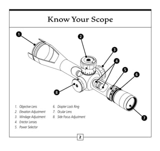 Instruction Manual LEUPOLD Tactical Scope | Optics Trade | PDF