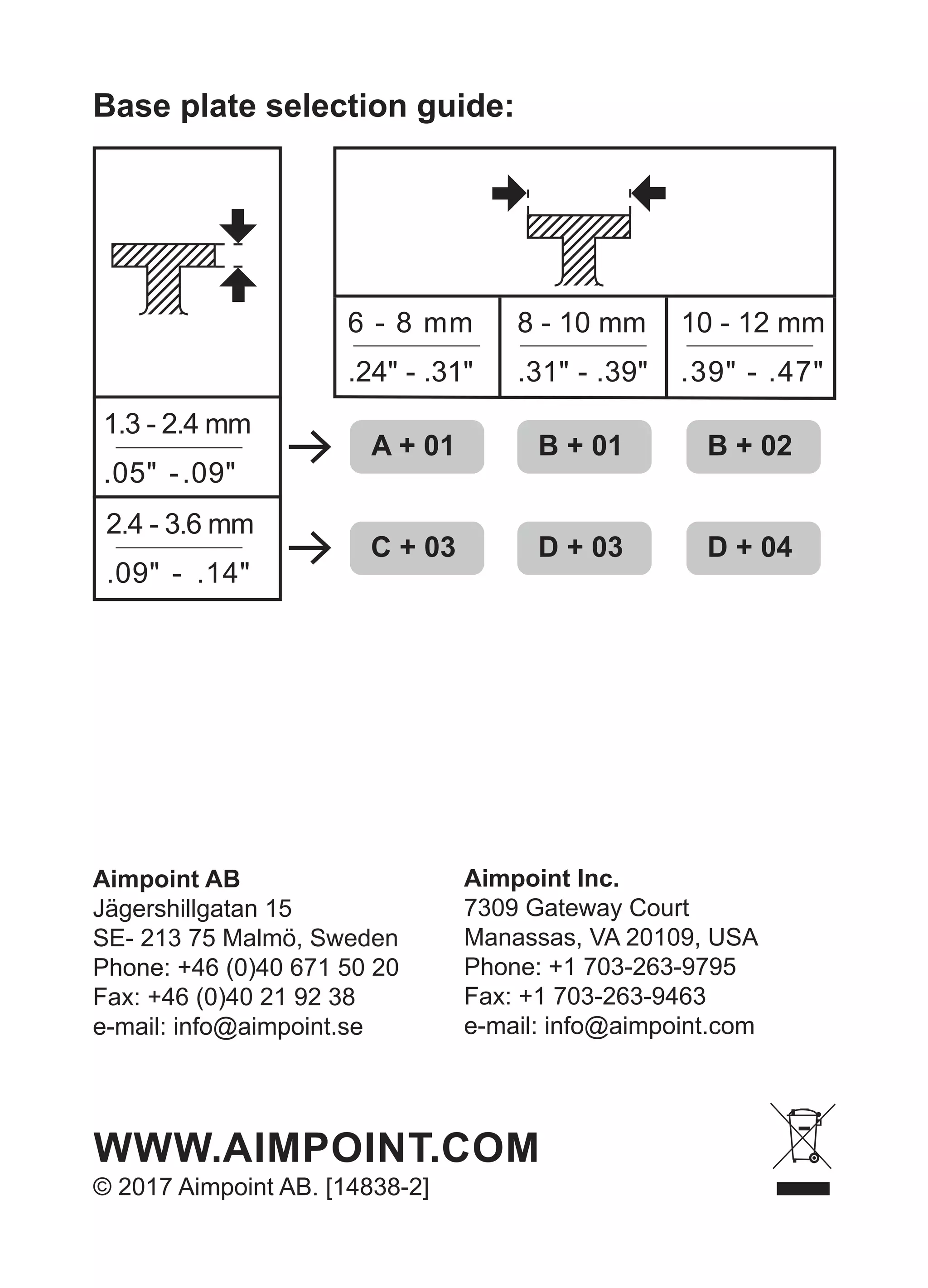 Aimpoint Return Form.pdf Instruction manual | Aimpoint Micro S-1 | Optics Trade | PDF | Arms ...