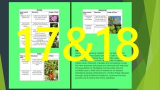 Instruction manual pages