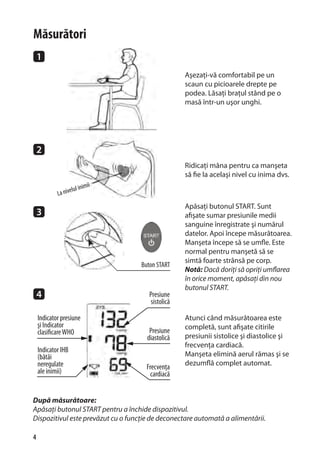 Instruction manual sendo_smart_romanian | PDF
