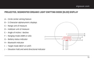 Segmented Light Guide Alphanumeric Instruction Manual | Sig Sauer Kilo 2400 BDX | Optics Trade | PDF