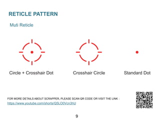 Scanning Reticle Instruction Manual | Vector Optics Scrapper Red Dot Sights | Optics ...