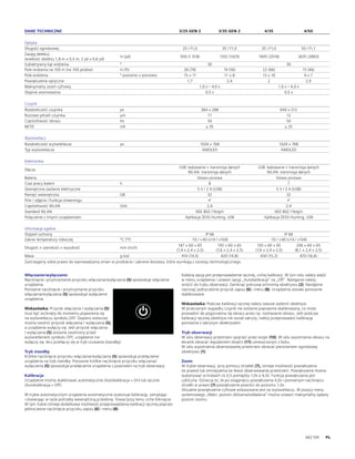 Instruction Manual | Zeiss DTI 3/25 Gen 2 | 3/35 | 4/35 | 4/50 | Optics Trade