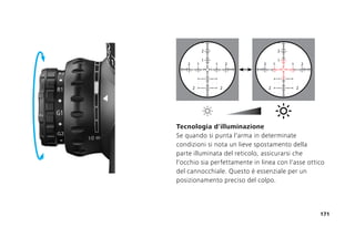Instruction Manual | Zeiss LRP S3 Riflescopes | Optics_Trade