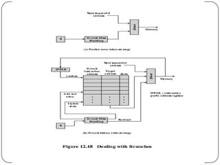 Dealing with branches
 