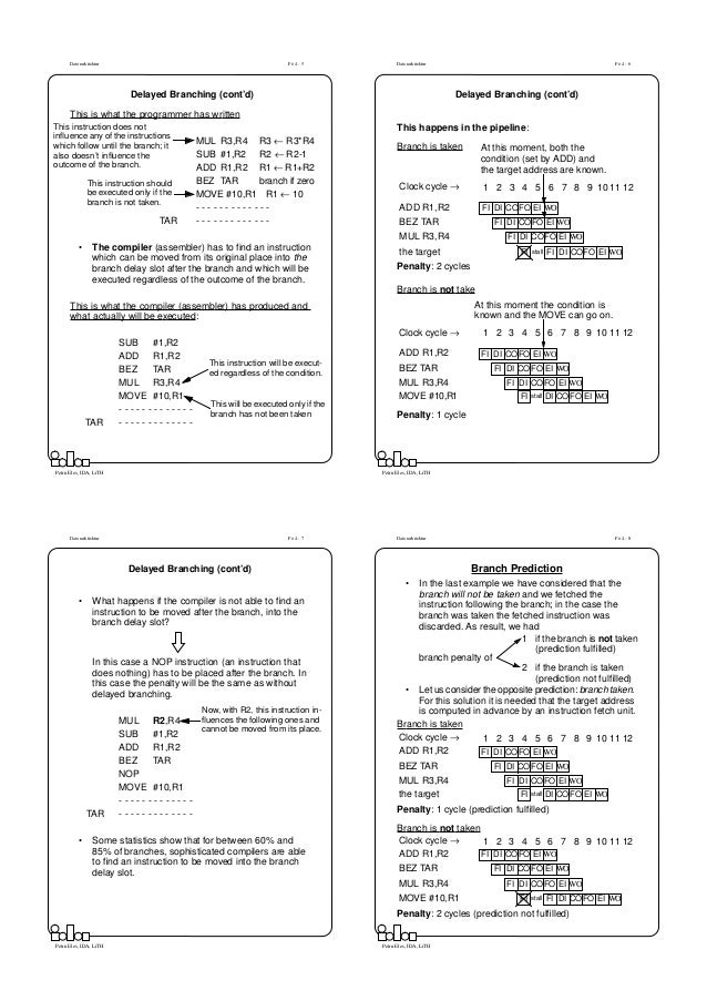 Instruction Pipelining Ii Instruction Pipelining Ii