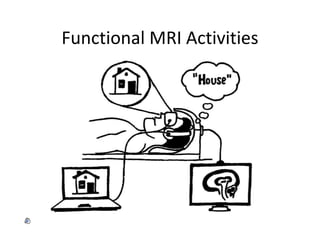 Functional MRI Activities 