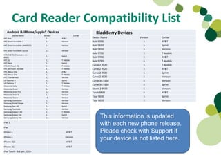 Card Reader Compatibility List
   Android & iPhone/Apple® Devices                                   BlackBerry Devices
         Device Name            Version                 Carrier
HTC Aria                          2.1     AT&T                    Device Name             Version   Carrier
HTC Droid Incredible 2            2.2     Verizon                 Bold 9000                  5      AT&T
HTC Droid Incredible (AMOLED)     2.2     Verizon                 Bold 9650                  5      Sprint
                                                                  Bold 9650                  5      Verizon
HTC Droid Incredible (SLCD)       2.2     Verizon
                                                                  Bold 9700                  5      T-Mobile
HTC EVO 4G (hardware ver.
                                  2.2     Sprint                  Bold 9700                  5      AT&T
0002)
HTC G2                            2.2     T-Mobile                Bold 9780                  6      T-Mobile
HTC Hero                          2.1     Sprint
HTC MyTouch 3G                    2.1     T-Mobile                Curve 2 8520               5      T-Mobile
HTC MyTouch 3G Slide              2.1     T-Mobile                Curve 2 8520               5      AT&T
HTC Nexus One                     2.2     AT&T
                                                                  Curve 2 8530               5      Sprint
HTC Nexus One                     2.2     T-Mobile
HTC Thunderbolt                   2.2     Verizon                 Curve 2 8530               5      Verizon
LG Optimus S                      2.2     Sprint                  Curve 3G 9330              6      Verizon
LG Optimus T                      2.2     T-Mobile
Motorola Defy                     2.1     T-Mobile
                                                                  Curve 3G 9330              6      Sprint
Motorola Droid                    2.2     Verizon                 Storm 2 9550               5      Verizon
Motorola Droid Pro                2.2     Verizon                 Torch 9800                 6      AT&T
Motorola Droid X                  2.2     Verizon
Motorola Xoom                      3      Verizon                 Tour 9630                  5      Sprint
Samsung Continuum                 2.1     Verizon                 Tour 9630                  5      Verizon
Samsung Droid Charge              2.2     Verizon
Samsung Epic 4G                   2.2     Sprint
Samsung Fascinate                 2.2     Verizon
Samsung Galaxy S 4G               2.2     T-Mobile
Samsung Galaxy Tab
Samsung Galaxy Tab
                                  2.2
                                  2.2
                                          Sprint
                                          Verizon                       This information is updated
iPad 2
iPad
                                                                        with each new phone release.
iPhone 4                                       AT&T                     Please check with Support if
iPhone 4
iPhone 3GS
                                              Verizon
                                               AT&T
                                                                        your device is not listed here.
iPhone 3G                                      AT&T
iPod Touch - 3rd gen., OS3+
 