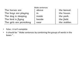 Make sentences 
• False : it isn’t complete 
• It should be ‘’ Make sentences by combining the groups of words in the 
boxes ‘’ . 
 