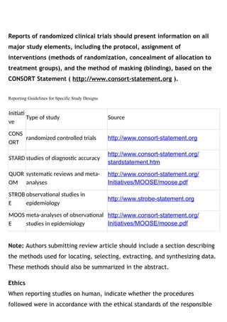 Reports of randomized clinical trials should present information on all
major study elements, including the protocol, assignment of
interventions (methods of randomization, concealment of allocation to
treatment groups), and the method of masking (blinding), based on the
CONSORT Statement ( http://www.consort-statement.org ).
Reporting Guidelines for Specific Study Designs
Initiati
ve
Type of study Source
CONS
ORT
randomized controlled trials http://www.consort-statement.org
STARD studies of diagnostic accuracy 
http://www.consort-statement.org/
stardstatement.htm
QUOR
OM
systematic reviews and meta-
analyses
http://www.consort-statement.org/
Initiatives/MOOSE/moose.pdf
STROB
E
observational studies in
epidemiology
http://www.strobe-statement.org
MOOS
E 
meta-analyses of observational
studies in epidemiology 
http://www.consort-statement.org/
Initiatives/MOOSE/moose.pdf
Note: Authors submitting review article should include a section describing
the methods used for locating, selecting, extracting, and synthesizing data.
These methods should also be summarized in the abstract.
Ethics
When reporting studies on human, indicate whether the procedures
followed were in accordance with the ethical standards of the responsible
 