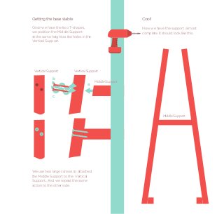 Getting the base stable                                   Cool!
Once we have the two T-shapes,                            Now we have the support almost
we position the Middle Support                            complete. It should look like this.
at the same height as the holes in the
Vertical Support.




 Vertical Support         Vertical Support

            b
                                         Middle Support
                                   a

            c



                                                                       Middle Support




We use two large screws to attached
the Middle Support to the Vertical
Support.. And we repeat the same
action to the other side.
 