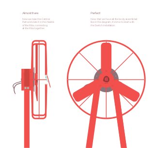 Almost there                      Perfect!
Now we take the Central           Now that we have all the body assembled
Part and slide it in the middle   like in the diagram, it’s time to start with
of the Ribs, connecting           the Switch installation.
all the Ribs together.
 
