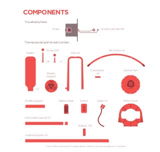 COMPONENTS
You already have:

                        Motor                                               Washer and Nut M6




The repurposing kit should contain:

                  Screws M3                                                         Rib Frame x4
 Blades                                    Ribs x8


                 x12           x7


                                                                 Connectors                         Central Part
                   Blades                                            x4
                  Support



          x3



Middle Support                Battery Pack           Switch            Cable 1 m                    Motor Cover




Horizontal Support x2


                                                    Battery 12V


Vertical Support x2



                 If any of this components is missing please contact us at; www.amplify.com / materials
 