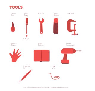 TOOLS
Impact      Screw                    Wrench                       Cable                     Clamp x2
Glue        Driver                                                Stripper




           quadrex

Plastic                              Heavy                                                Electric
Gloves                               Book x 4                                             Screwdriver




          Soldering                                            Lead
          Pen                                                  Wire




          If you miss any of the tools above you can contact Amplify to rent them or buy a kit.
 