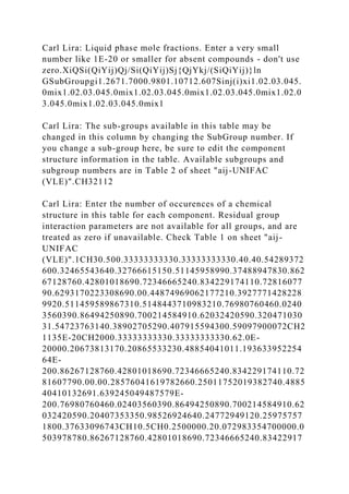 Carl Lira: Liquid phase mole fractions. Enter a very small
number like 1E-20 or smaller for absent compounds - don't use
zero.XiQSi(QiYij)Qj/Si(QiYij)Sj{QjYkj/(SiQiYij)}ln
GSubGroupgi1.2671.7000.9801.10712.607Sinj(i)xi1.02.03.045.
0mix1.02.03.045.0mix1.02.03.045.0mix1.02.03.045.0mix1.02.0
3.045.0mix1.02.03.045.0mix1
Carl Lira: The sub-groups available in this table may be
changed in this column by changing the SubGroup number. If
you change a sub-group here, be sure to edit the component
structure information in the table. Available subgroups and
subgroup numbers are in Table 2 of sheet "aij-UNIFAC
(VLE)".CH32112
Carl Lira: Enter the number of occurences of a chemical
structure in this table for each component. Residual group
interaction parameters are not available for all groups, and are
treated as zero if unavailable. Check Table 1 on sheet "aij-
UNIFAC
(VLE)".1CH30.500.33333333330.33333333330.40.40.54289372
600.32465543640.32766615150.51145958990.37488947830.862
67128760.42801018690.72346665240.834229174110.72816077
90.6293170223308690.00.44874969062177210.3927771428228
9920.511459589867310.5148443710983210.76980760460.0240
3560390.86494250890.700214584910.62032420590.320471030
31.54723763140.38902705290.407915594300.59097900072CH2
1135E-20CH2000.33333333330.33333333330.62.0E-
20000.20673813170.20865533230.48854041011.193633952254
64E-
200.86267128760.42801018690.72346665240.834229174110.72
81607790.00.00.28576041619782660.25011752019382740.4885
40410132691.639245049487579E-
200.76980760460.02403560390.86494250890.700214584910.62
032420590.20407353350.98526924640.24772949120.25975757
1800.37633096743CH10.5CH0.2500000.20.072983354700000.0
503978780.86267128760.42801018690.72346665240.83422917
 