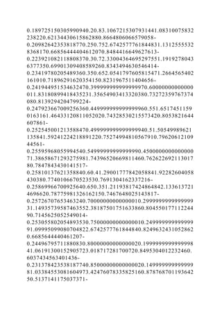 0.189725150305990940.20.83.1067215307931441.08310075832
238220.62134430615862880.8664806066579058-
0.20982642353818770.250.752.6742577761844831.1312555532
8368170.66856444404612070.8484416649627613-
0.223921082118808370.30.72.33004364695297551.1919278043
6377350.69901309408589260.8343494630546414-
0.23419780205489360.350.652.0541797605815471.2664565402
161010.71896291620354150.8231967511404656-
0.241944951534632470.399999999999999970.60000000000000
011.83180899418435231.35654903413320380.73272359767374
080.8139294204799224-
0.247923667009256360.449999999999999960.551.6517451159
0163161.46433120811052020.74328530215573420.8053821644
607861-
0.252545001213588470.499999999999999940.51.50549989621
135841.59241224218891220.75274994810567910.79620612109
44561-
0.25595968055994540.54999999999999990.4500000000000000
71.38658671293275981.74396520669811460.762622692113017
80.7847843430141517-
0.25810137621358840.60.41.29001777842058841.92282604058
430380.7740106670523530.7691304162337216-
0.25869966700925640.650.351.21193817424864842.133613721
4696620.78775981326162150.7467648025143817-
0.25726707653463240.70000000000000010.2999999999999999
31.14935739587463552.38187501751633860.804550177112244
90.7145625052549014-
0.253055802054893530.75000000000000010.249999999999999
91.09995099080704822.6742577761844840.8249632431052862
0.6685644440461207-
0.24496795711880830.80000000000000020.1999999999999998
41.06191300152905723.018717281700720.8495304012232460.
6037434563401436-
0.231378423538187740.85000000000000020.149999999999999
81.03384553081604973.42476078335825160.878768701193642
50.5137141175037371-
 