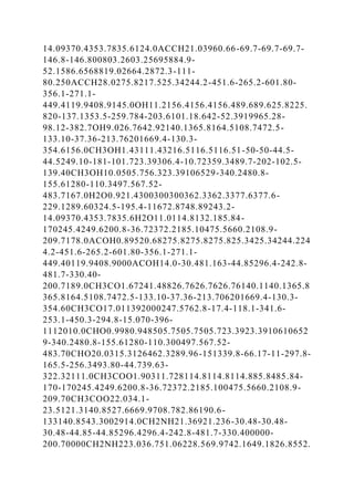 14.09370.4353.7835.6124.0ACCH21.03960.66-69.7-69.7-69.7-
146.8-146.800803.2603.25695884.9-
52.1586.6568819.02664.2872.3-111-
80.250ACCH28.0275.8217.525.34244.2-451.6-265.2-601.80-
356.1-271.1-
449.4119.9408.9145.0OH11.2156.4156.4156.489.689.625.8225.
820-137.1353.5-259.784-203.6101.18.642-52.3919965.28-
98.12-382.7OH9.026.7642.92140.1365.8164.5108.7472.5-
133.10-37.36-213.76201669.4-130.3-
354.6156.0CH3OH1.43111.43216.5116.5116.51-50-50-44.5-
44.5249.10-181-101.723.39306.4-10.72359.3489.7-202-102.5-
139.40CH3OH10.0505.756.323.39106529-340.2480.8-
155.61280-110.3497.567.52-
483.7167.0H2O0.921.4300300300362.3362.3377.6377.6-
229.1289.60324.5-195.4-11672.8748.89243.2-
14.09370.4353.7835.6H2O11.0114.8132.185.84-
170245.4249.6200.8-36.72372.2185.10475.5660.2108.9-
209.7178.0ACOH0.89520.68275.8275.8275.825.3425.34244.224
4.2-451.6-265.2-601.80-356.1-271.1-
449.40119.9408.9000ACOH14.0-30.481.163-44.85296.4-242.8-
481.7-330.40-
200.7189.0CH3CO1.67241.48826.7626.7626.76140.1140.1365.8
365.8164.5108.7472.5-133.10-37.36-213.706201669.4-130.3-
354.60CH3CO17.011392000247.5762.8-17.4-118.1-341.6-
253.1-450.3-294.8-15.070-396-
1112010.0CHO0.9980.948505.7505.7505.723.3923.3910610652
9-340.2480.8-155.61280-110.300497.567.52-
483.70CHO20.0315.3126462.3289.96-151339.8-66.17-11-297.8-
165.5-256.3493.80-44.739.63-
322.32111.0CH3COO1.90311.728114.8114.8114.885.8485.84-
170-170245.4249.6200.8-36.72372.2185.100475.5660.2108.9-
209.70CH3COO22.034.1-
23.5121.3140.8527.6669.9708.782.86190.6-
133140.8543.3002914.0CH2NH21.36921.236-30.48-30.48-
30.48-44.85-44.85296.4296.4-242.8-481.7-330.400000-
200.70000CH2NH223.036.751.06228.569.9742.1649.1826.8552.
 
