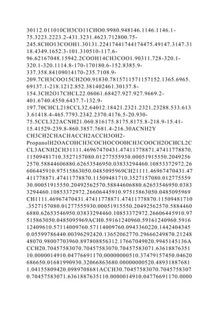 30112.011010CH3CO11CHO0.9980.948146.1146.1146.1-
75.3223.2223.2-431.3231.4623.712800.75-
245.8CHO13COOH1.30131.22417441744174475.49147.3147.31
18.4349.1652.3-101.310510-117.6-
96.62167048.15942.2COOH14CH3COO1.90311.728-320.1-
320.1-320.1114.8-170-170180.6-152.8385.9-
337.358.84109014170-235.7108.9-
209.7CH3COO15CH2O0.91830.7815711571157152.1365.6965.
69137.1-218.1212.852.381402461.30137.8-
154.3CH2O17CHCL22.06061.68427.927.927.9669.2-
401.6740.4550.6437.7-132.9-
197.70CHCL218CCL32.64012.18421.2321.2321.23288.533.613
3.61418.4-465.7793.2342.2370.4176.5-20.930-
75.5CCL322ACNH21.060.816175.8175.8175.8-218.9-15.41-
15.41529-239.8-860.3857.7681.4-216.30ACNH2Y
CH3CH2CHACHACCH2ACCH3OH2-
PropanolH2OACOHCH3COCHOCOOHCH3COOCH2OCHCL2C
CL3ACNH2CH31111.46967470431.47411778871.47411778870.
11509481710.3527157080.01277555930.00051915550.2049256
2570.58844606880.62653546950.03833294460.10853372972.26
606445910.97515863050.0485095969CH21111.46967470431.47
411778871.47411778870.11509481710.3527157080.012775559
30.00051915550.20492562570.58844606880.62653546950.0383
3294460.10853372972.26606445910.97515863050.0485095969
CH1111.46967470431.47411778871.47411778870.11509481710
.3527157080.01277555930.00051915550.20492562570.5884460
6880.62653546950.03833294460.10853372972.26606445910.97
515863050.0485095969ACH0.59161240960.59161240960.5916
12409610.57114009760.57114009760.0943360220.1442404345
0.05599786440.00396292420.13652062770.29666249870.21248
48070.98007703960.897808856312.17667049020.9945145136A
CCH20.70457583070.70457583070.70457583071.63618876351
10.0000014910.04776691170.00000000510.37479157450.04620
686650.01681990930.32066863680.00000000520.48931887681
1.04155809420.0989708681ACCH30.70457583070.7045758307
0.70457583071.6361887635110.0000014910.04776691170.0000
 
