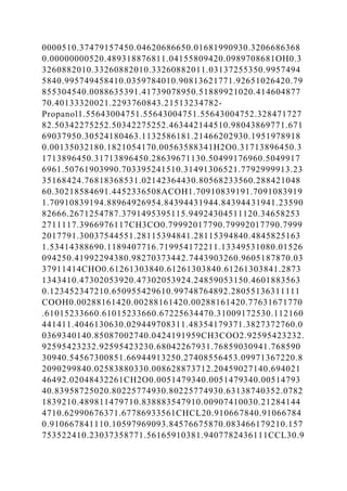 0000510.37479157450.04620686650.01681990930.3206686368
0.00000000520.489318876811.04155809420.0989708681OH0.3
3260882010.33260882010.33260882011.03137255350.9957494
5840.995749458410.0359784010.90813621771.92651026420.79
855304540.0088635391.41739078950.51889921020.414604877
70.40133320021.2293760843.21513234782-
Propanol1.55643004751.55643004751.55643004752.328471727
82.50342275252.50342275252.463442144510.98043869771.671
69037950.30524180463.1132586181.21466202930.1951978918
0.00135032180.1821054170.00563588341H2O0.31713896450.3
1713896450.31713896450.28639671130.50499176960.5049917
6961.50761903990.703395241510.31491306521.7792999913.23
35168424.76818368531.02142364430.80568233560.288421048
60.30218584691.4452336508ACOH1.70910839191.7091083919
1.70910839194.88964926954.84394431944.84394431941.23590
82666.2671254787.3791495395115.94924304511120.34658253
2711117.3966976117CH3CO0.79992017790.79992017790.7999
2017791.30037544551.28115394841.28115394840.4845825163
1.53414388690.1189407716.719954172211.13349531080.01526
094250.41992294380.98270373442.7443903260.9605187870.03
37911414CHO0.61261303840.61261303840.61261303841.2873
1343410.47302053920.47302053924.24859053150.4601883563
0.123452347210.650955429610.99748764892.28055136311111
COOH0.00288161420.00288161420.00288161420.77631671770
.61015233660.61015233660.67225634470.31009172530.112160
441411.4046130630.029449708311.48354179371.3827372760.0
0369340140.85087002740.0424191959CH3COO2.92595423232.
92595423232.92595423230.68042267931.76859030941.768590
30940.54567300851.66944913250.27408556453.09971367220.8
2090299840.02583880330.008628873712.20459027140.694021
46492.02048432261CH2O0.0051479340.0051479340.00514793
40.83958725020.80225774930.80225774930.63138740352.0782
1839210.489811479710.838883547910.00907410030.21284144
4710.62990676371.67786933561CHCL20.910667840.91066784
0.910667841110.10597969093.84576675870.083466179210.157
753522410.23037358771.56165910381.9407782436111CCL30.9
 