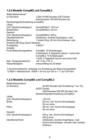 19
1.2.4 Modelle CompM2 und CompML2
Batterielebensdauer*
(in Stunden):	 1.000-10.000 Stunden (CET Diode)
	Üblicherweise 100.000 Stunden bei 			
Nachtsichtgerät-Einstellung (CompM2)
Länge
(inkl. Staubschutzkappen):	 CompM2/ML2: 130 mm
Breite/Höhe:	 CompM2/ML2: 55 mm
Gewicht
(inkl. Staubschutzkappen):	 CompM2/ML2: 220 g
Oberflächenfinish:	 harteloxiert, dunkles Graphitgrau, matt
Befestigung:	 1 breiter Ring, 30 mm Durchmesser, oder 			
Aimpoint QR-Ring (Quick Release)
Punktgröße:	 4 MOA**
Schalter
Punkt-Beleuchtungsstärke:	 CompM2: 10 Einstellungen:
	 4 Nachtsicht, 6 Tageslicht (davon 1 extra hell)
	 CompML2: 10 Einstellungen:
	 1 AUS, 9 Tageslicht (davon eine extra hell)
Max. Temperaturbereich:	 -45° C bis +70° C
Wasserfestigkeit:	 eintauchfähig bis 25 Meter
*) Durchschnittswerte, abhängig von Einstellung der Beleuchtungsstärke
**) MOA = Winkelminute: 1MOA = 30 mm auf 100 m = 1” auf 100 Yard
1.2.5 Modelle CompM3 und CompML3
Batterielebensdauer
(in Stunden):		 50.000 Stunden (bei Einstellung 7 von 10), 		
	 (ACET Diode)
		Üblicherweise 500.000 Stunden* bei 			
	 Nachtsichtgeräte-Einstellung (CompM3)
Länge
(inkl. Staubschutzkappen):		 130 mm
Breite:		 62 mm, inkl. Gummi-Schutzkappe
		 55 mm ohne
Höhe:		 58 mm, inkl. Gummi-Schutzkappe
		 55 mm ohne
Gewicht
(inkl. Staubschutzkappen):		 270 g, inkl. Gummi-Schutzkappe
		 220 g ohne
Oberflächenfinish:		 harteloxiert, dunkles Graphitgrau, matt
		 Gummi-Schutzkappe: schwarz oder dunkles 		
		 Erdbraun
 