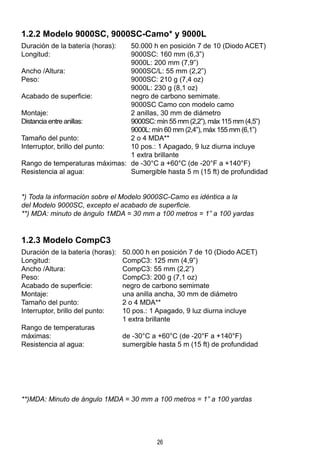 26
1.2.2 Modelo 9000SC, 9000SC-Camo* y 9000L
Duración de la batería (horas): 	 50.000 h en posición 7 de 10 (Diodo ACET)
Longitud:	 9000SC: 160 mm (6,3”)				
	 9000L: 200 mm (7,9”)
Ancho /Altura:	 9000SC/L: 55 mm (2,2”) 	
Peso:	 9000SC: 210 g (7,4 oz)
	 9000L: 230 g (8,1 oz)		
Acabado de superficie:	 negro de carbono semimate. 	
	 9000SC Camo con modelo camo
Montaje:	 2 anillas, 30 mm de diámetro
Distancia entre anillas:	 9000SC: mín 55 mm (2,2”), máx 115 mm (4,5”)
	 9000L: mín 60 mm (2,4”), máx 155 mm (6,1”)
Tamaño del punto:	 2 o 4 MDA**
Interruptor, brillo del punto: 	 10 pos.: 1 Apagado, 9 luz diurna incluye
	 1 extra brillante
Rango de temperaturas máximas: 	de -30°C a +60°C (de -20°F a +140°F)
Resistencia al agua:	 Sumergible hasta 5 m (15 ft) de profundidad
*) Toda la información sobre el Modelo 9000SC-Camo es idéntica a la
del Modelo 9000SC, excepto el acabado de superficie.
**) MDA: minuto de ángulo 1MDA = 30 mm a 100 metros = 1” a 100 yardas
1.2.3 Modelo CompC3
Duración de la batería (horas):	 50.000 h en posición 7 de 10 (Diodo ACET)
Longitud:	 CompC3: 125 mm (4,9”)
Ancho /Altura:	 CompC3: 55 mm (2,2”)			
Peso:	 CompC3: 200 g (7,1 oz)
Acabado de superficie:	 negro de carbono semimate
Montaje:	 una anilla ancha, 30 mm de diámetro
Tamaño del punto:	 2 o 4 MDA**
Interruptor, brillo del punto:	 10 pos.: 1 Apagado, 9 luz diurna incluye
	 1 extra brillante
Rango de temperaturas
máximas: 	 de -30°C a +60°C (de -20°F a +140°F)
Resistencia al agua:	 sumergible hasta 5 m (15 ft) de profundidad
**)MDA: Minuto de ángulo 1MDA = 30 mm a 100 metros = 1” a 100 yardas
 