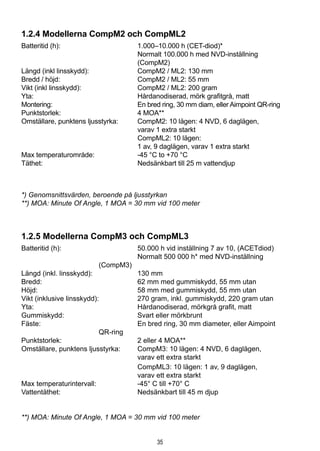 35
1.2.4 Modellerna CompM2 och CompML2
Batteritid (h):		 1.000–10.000 h (CET-diod)*
		 Normalt 100.000 h med NVD-inställning 		
		 (CompM2)
Längd (inkl linsskydd):		 CompM2 / ML2: 130 mm
Bredd / höjd:		 CompM2 / ML2: 55 mm
Vikt (inkl linsskydd):		 CompM2 / ML2: 200 gram
Yta:		 Hårdanodiserad, mörk grafitgrå, matt
Montering:		 En bred ring, 30 mm diam, eller Aimpoint QR-ring
Punktstorlek:		 4 MOA**
Omställare, punktens ljusstyrka:		 CompM2: 10 lägen: 4 NVD, 6 daglägen,
		 varav 1 extra starkt
		 CompML2: 10 lägen:
		 1 av, 9 daglägen, varav 1 extra starkt
Max temperaturområde:		 -45 °C to +70 °C
Täthet:		 Nedsänkbart till 25 m vattendjup
*) Genomsnittsvärden, beroende på ljusstyrkan
**) MOA: Minute Of Angle, 1 MOA = 30 mm vid 100 meter
1.2.5 Modellerna CompM3 och CompML3
Batteritid (h):		 50.000 h vid inställning 7 av 10, (ACETdiod)
			 Normalt 500 000 h* med NVD-inställning 		
		 (CompM3)
Längd (inkl. linsskydd):		 130 mm
Bredd:		 	 62 mm med gummiskydd, 55 mm utan
Höjd:	 		 58 mm med gummiskydd, 55 mm utan	
Vikt (inklusive linsskydd): 	 270 gram, inkl. gummiskydd, 220 gram utan
Yta:			 Hårdanodiserad, mörkgrå grafit, matt
Gummiskydd: 		 Svart eller mörkbrunt
Fäste:			 En bred ring, 30 mm diameter, eller Aimpoint 		
		 QR-ring
Punktstorlek:		 2 eller 4 MOA**	
Omställare, punktens ljusstyrka: 	 CompM3: 10 lägen: 4 NVD, 6 daglägen,
			 varav ett extra starkt
			CompML3: 10 lägen: 1 av, 9 daglägen,
			 varav ett extra starkt
Max temperaturintervall:		 -45° C till +70° C
Vattentäthet:		 Nedsänkbart till 45 m djup
**) MOA: Minute Of Angle, 1 MOA = 30 mm vid 100 meter
 