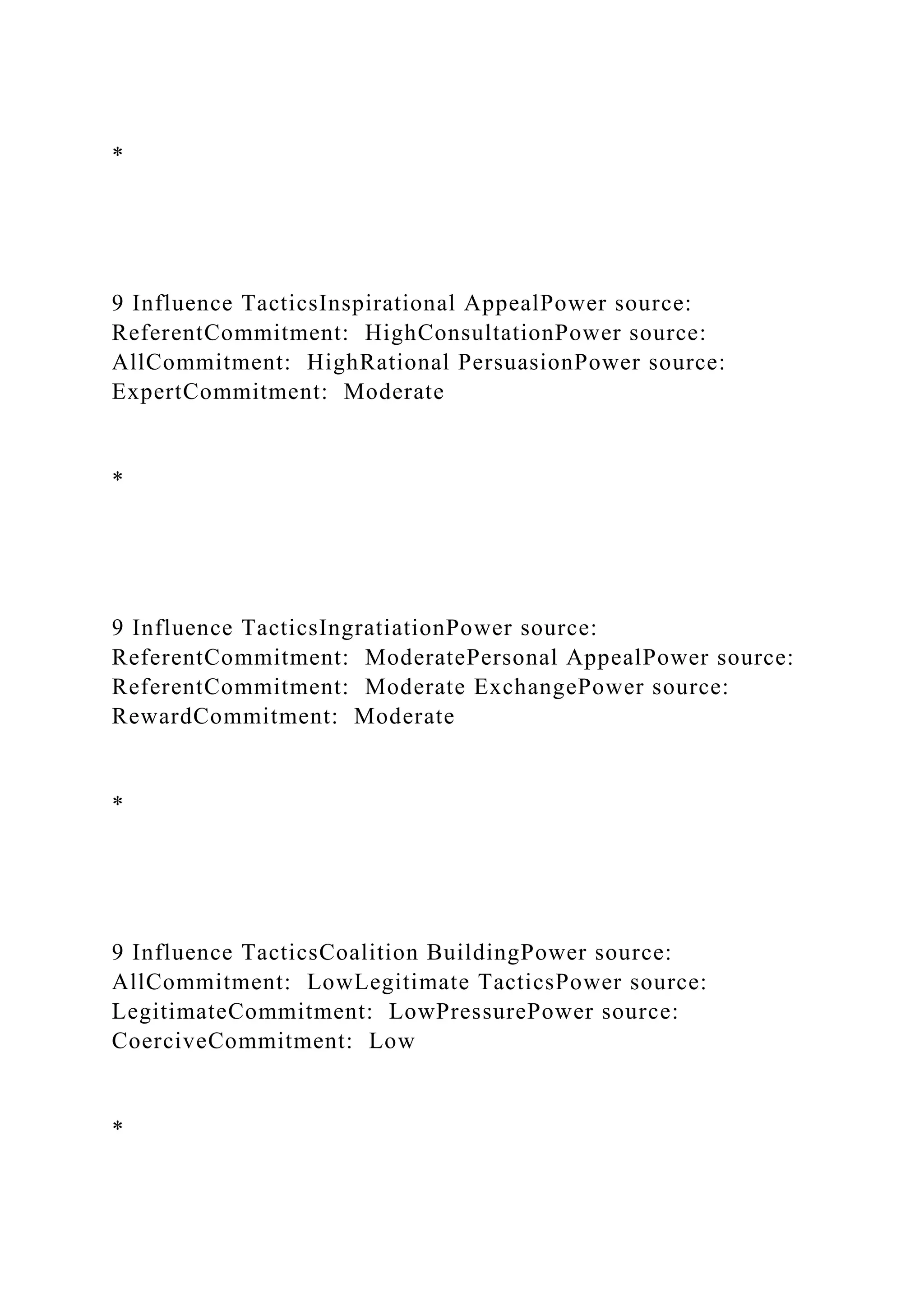 *
9 Influence TacticsInspirational AppealPower source:
ReferentCommitment: HighConsultationPower source:
AllCommitment: HighRational PersuasionPower source:
ExpertCommitment: Moderate
*
9 Influence TacticsIngratiationPower source:
ReferentCommitment: ModeratePersonal AppealPower source:
ReferentCommitment: Moderate ExchangePower source:
RewardCommitment: Moderate
*
9 Influence TacticsCoalition BuildingPower source:
AllCommitment: LowLegitimate TacticsPower source:
LegitimateCommitment: LowPressurePower source:
CoerciveCommitment: Low
*
 