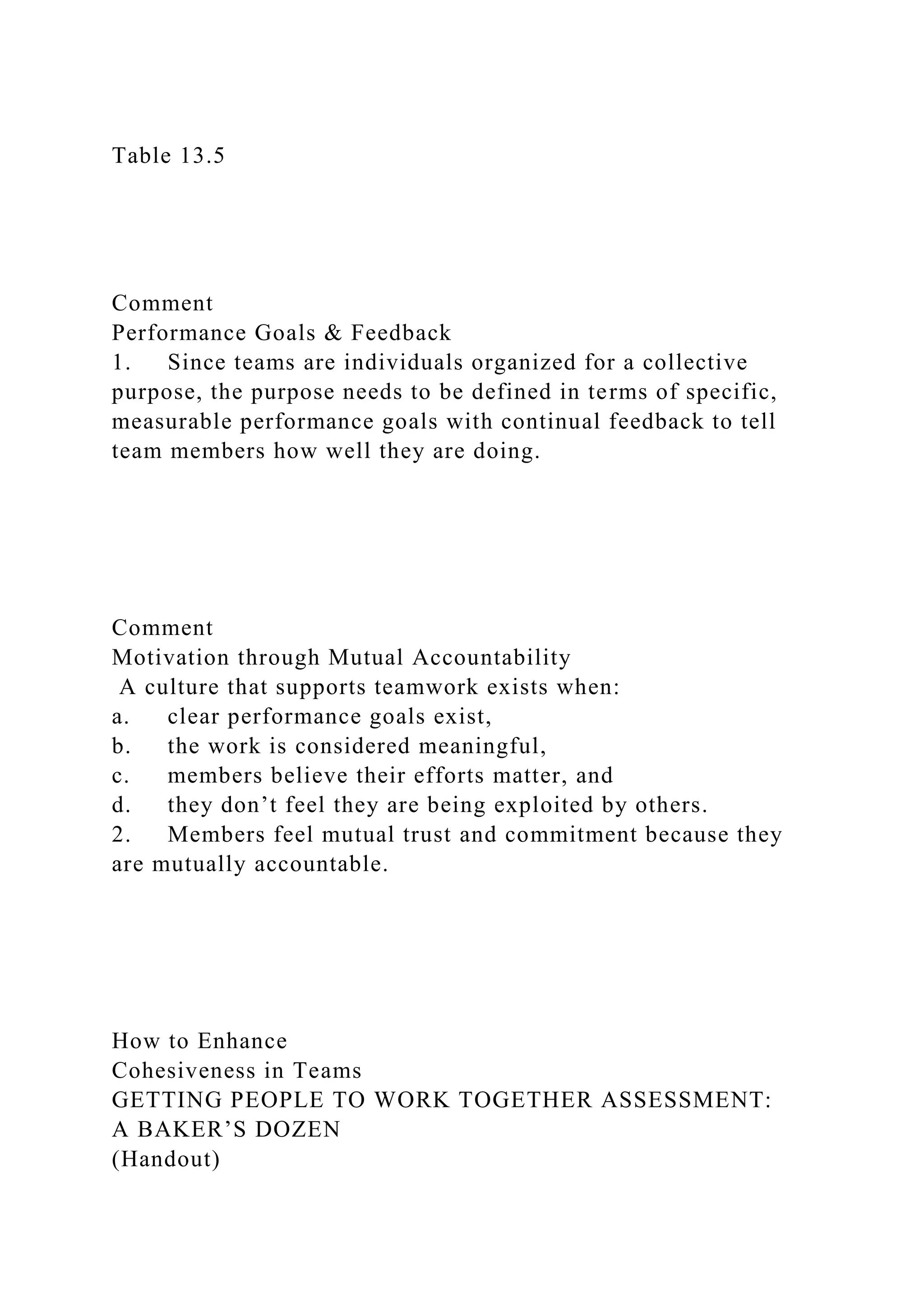 Table 13.5
Comment
Performance Goals & Feedback
1. Since teams are individuals organized for a collective
purpose, the purpose needs to be defined in terms of specific,
measurable performance goals with continual feedback to tell
team members how well they are doing.
Comment
Motivation through Mutual Accountability
A culture that supports teamwork exists when:
a. clear performance goals exist,
b. the work is considered meaningful,
c. members believe their efforts matter, and
d. they don’t feel they are being exploited by others.
2. Members feel mutual trust and commitment because they
are mutually accountable.
How to Enhance
Cohesiveness in Teams
GETTING PEOPLE TO WORK TOGETHER ASSESSMENT:
A BAKER’S DOZEN
(Handout)
 